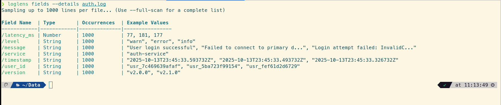 Output of the `loglens fields` command showing details for each discovered log field, including type, occurrences, and example values.