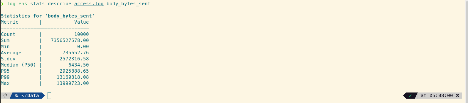 LogLens describe output showing sum of bytes