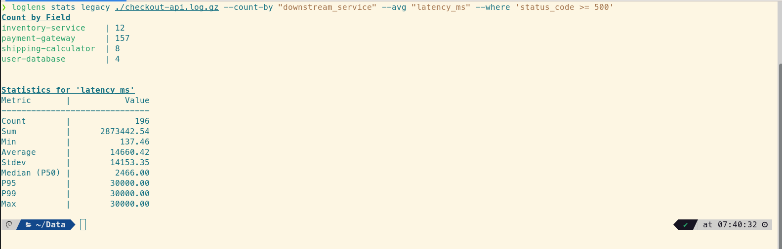 LogLens stats legacy output showing that 'payment-gateway' has a very high failure count and average latency.