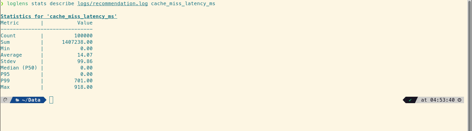 The loglens stats describe command showing full percentile statistics for cache_miss_latency_ms, highlighting a high P99.