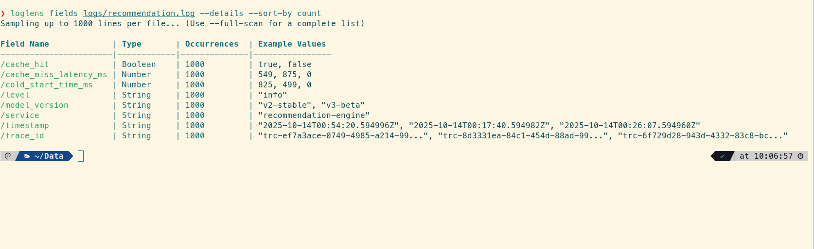 The loglens fields command output, showing a detailed table of field names, types, occurrences, and example values from recommendation.log.