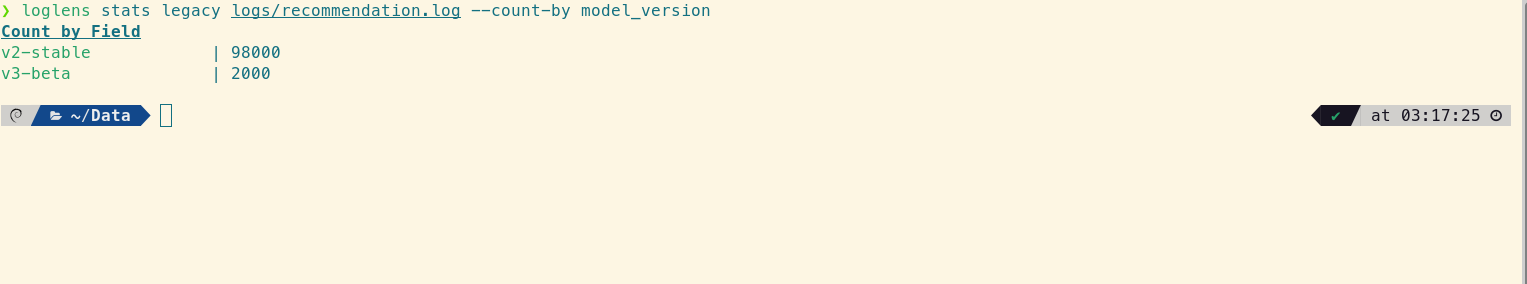A simple count of log entries grouped by model_version using the legacy stats command.